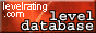 Levelrating, hier gibts tonnen von AoT Maps
